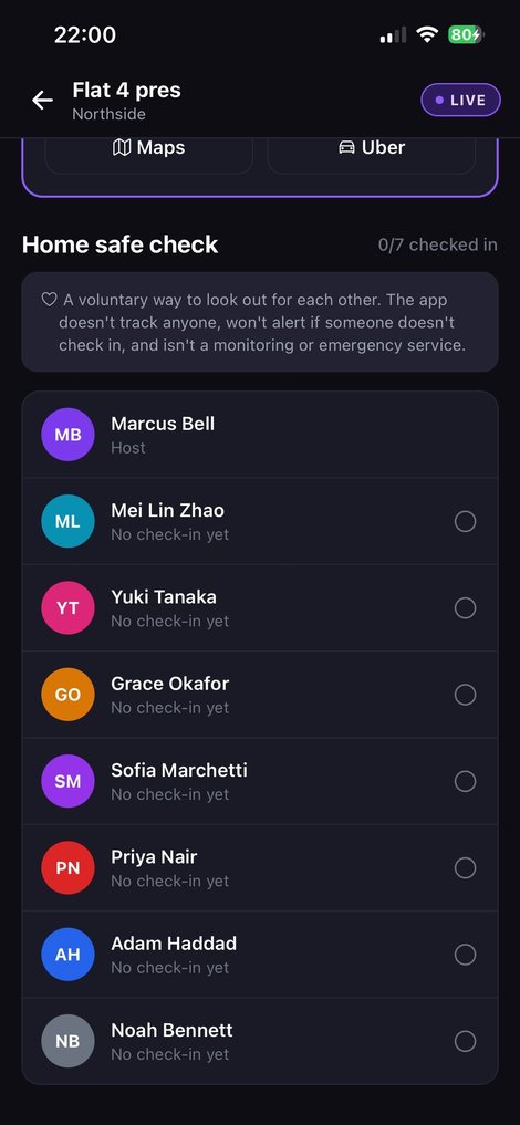 Home safe check screen